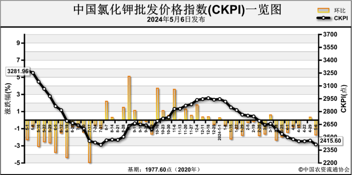 2024年9月10日今日日照低合金板卷最新价格查询