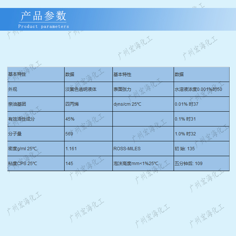 2024年9月10日十二烷基二苯醚二磺酸钠价格行情今日报价查询