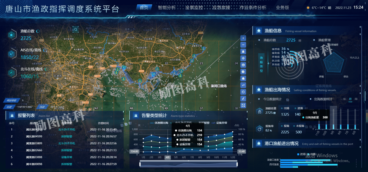 巴林建立人工智能监管框架