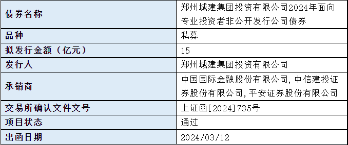 西安一AA+公司拟发行3亿元境外债，招标主承销商