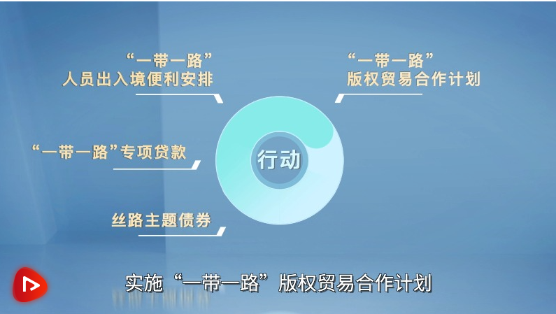 国家发展改革委与刚果共和国有关部门签署共建“一带一路”等三份合作文件