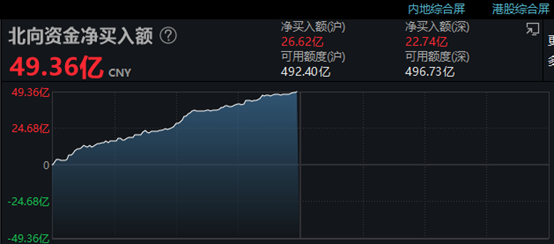 私募、牛散大举扫货！多家A股公司公告