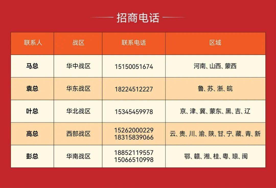 多措并举助力商家降本增效，电商行业如何走高质量发展之路？