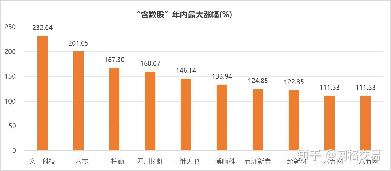 家用电器行业资金流出榜：四川长虹等9股净流出资金超千万元