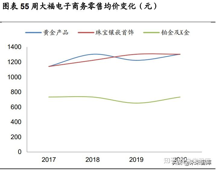 深度｜300万保险代理人新趋势：队伍企稳，向规划师转型