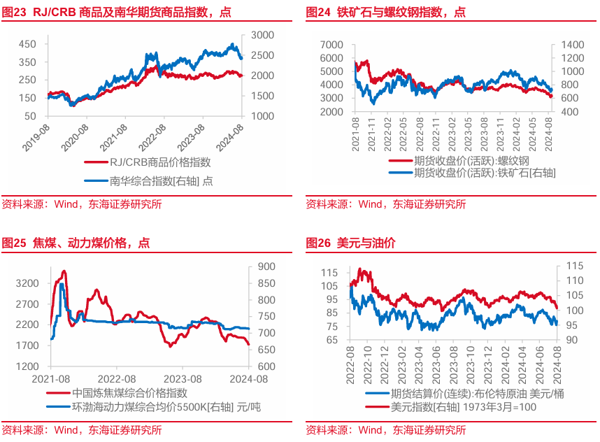 银行业零售“失速” 对公顶起