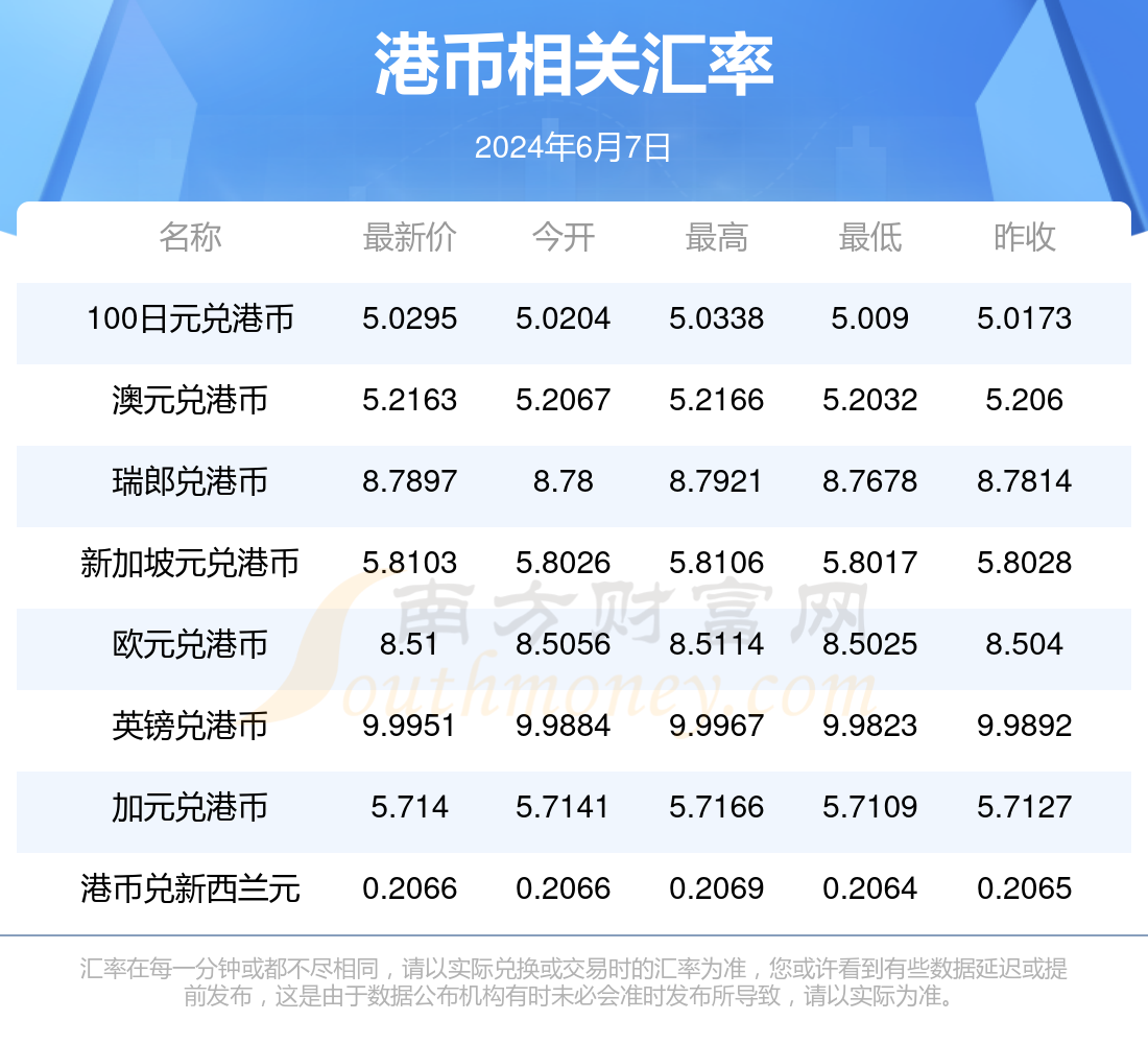 2024年9月14日分散剂价格行情今日报价查询