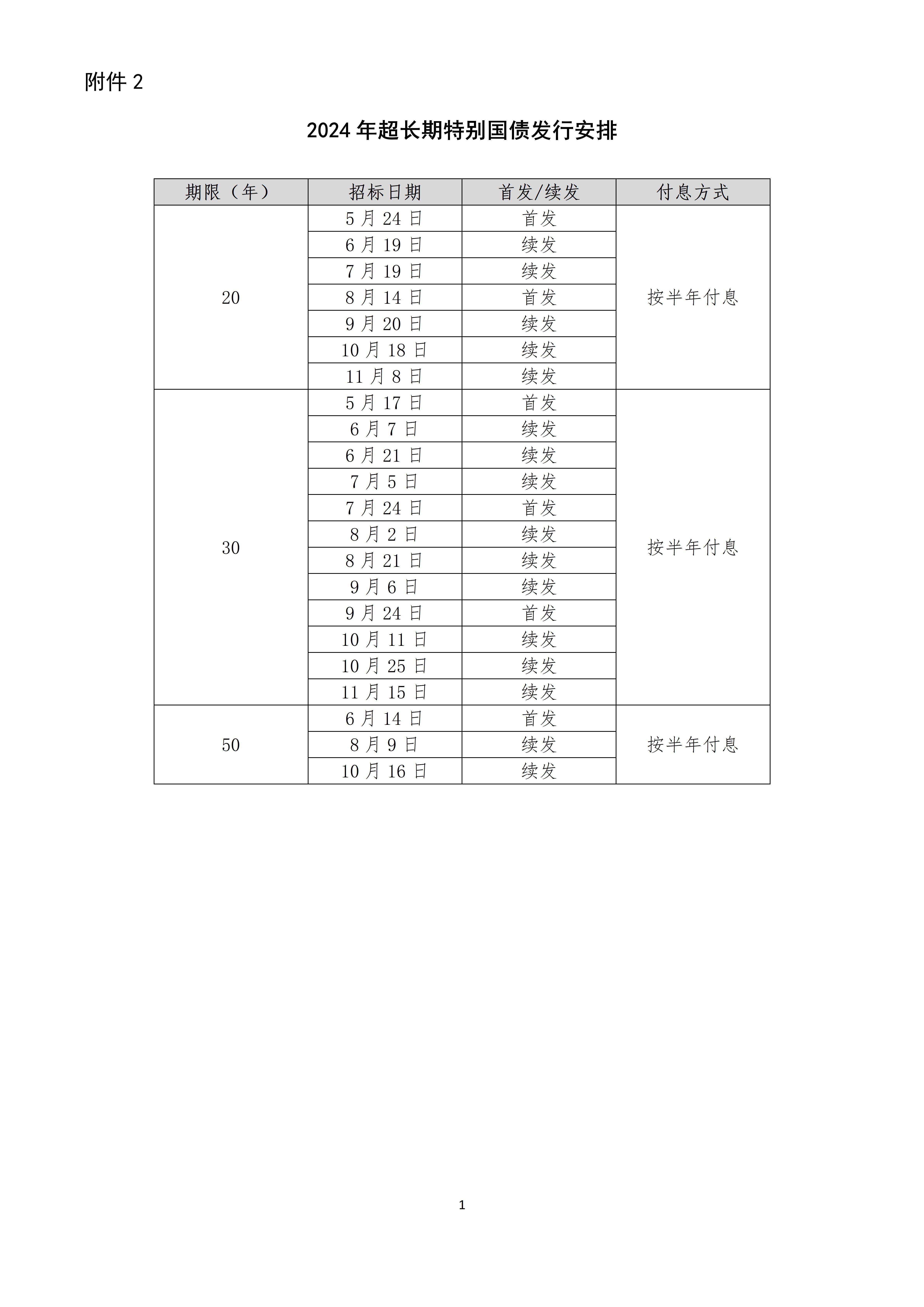 财政部拟发行600亿元30年期特别国债