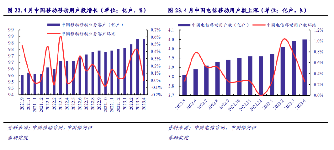 中国银河给予钢铁行业推荐评级：Q2龙头净利环比修复，特钢需求稳中有升