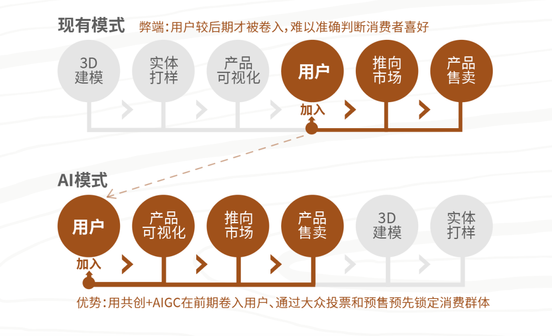 人力资源企业在服贸会上聊起了AI和出海