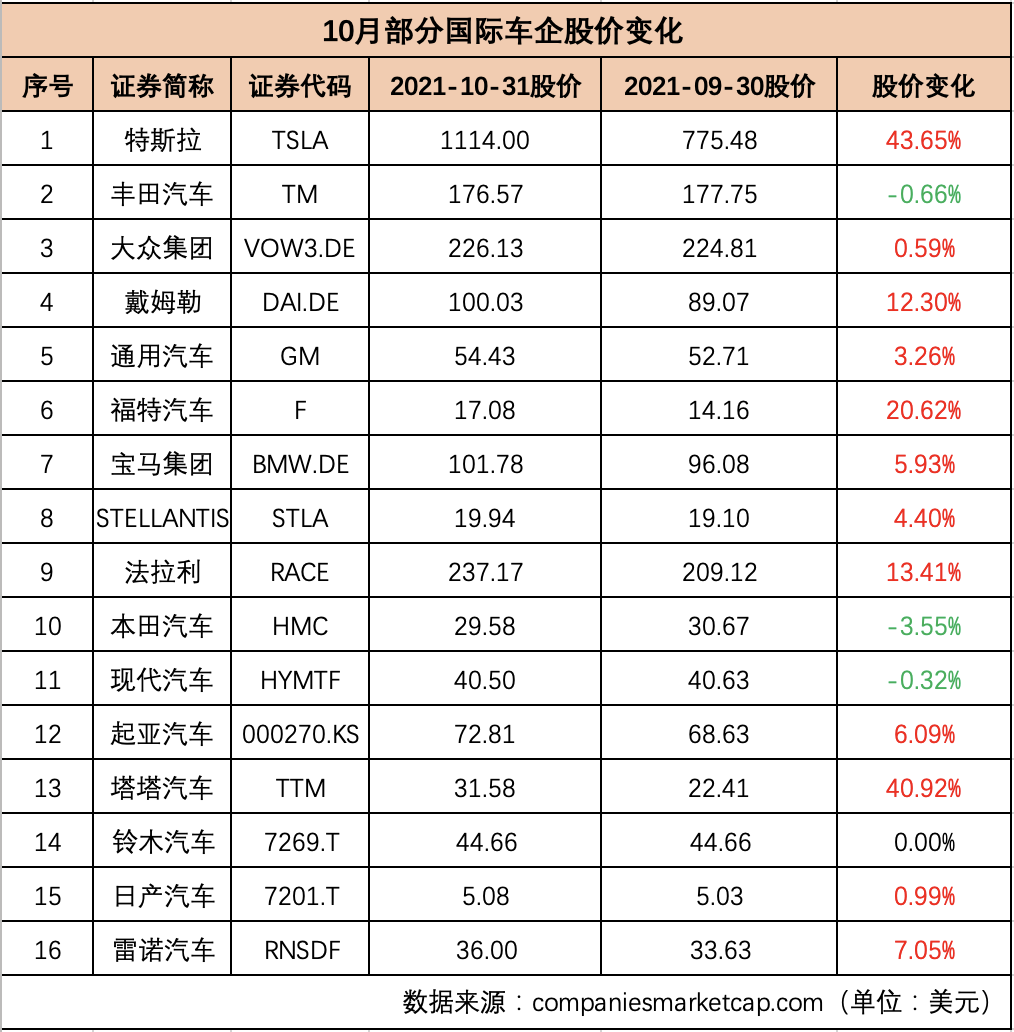 增超2000亿！11家银行理财公司规模再攀升，“2万亿俱乐部”扩容在即