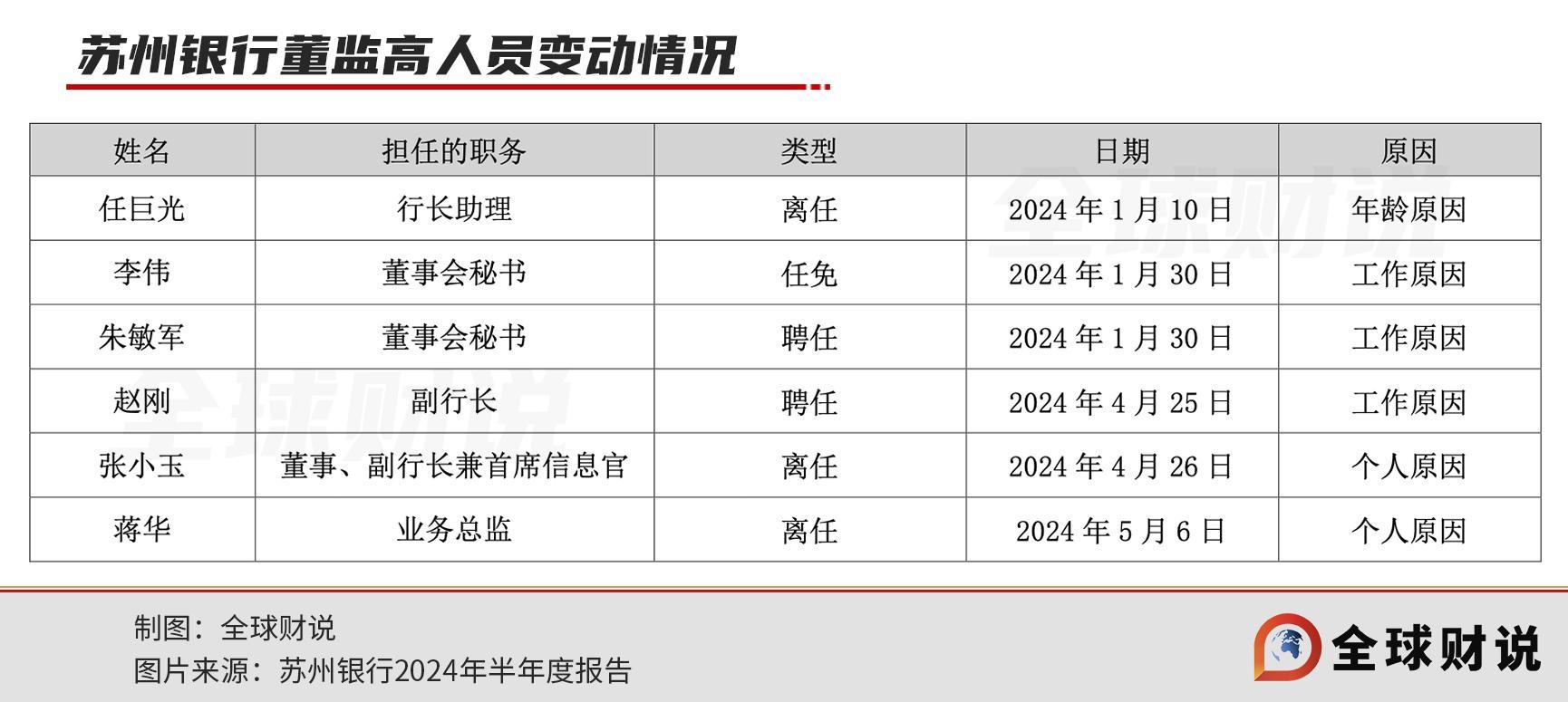 增超2000亿！11家银行理财公司规模再攀升，“2万亿俱乐部”扩容在即