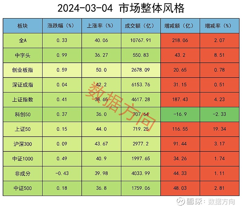 人工智能板块，迎利好！