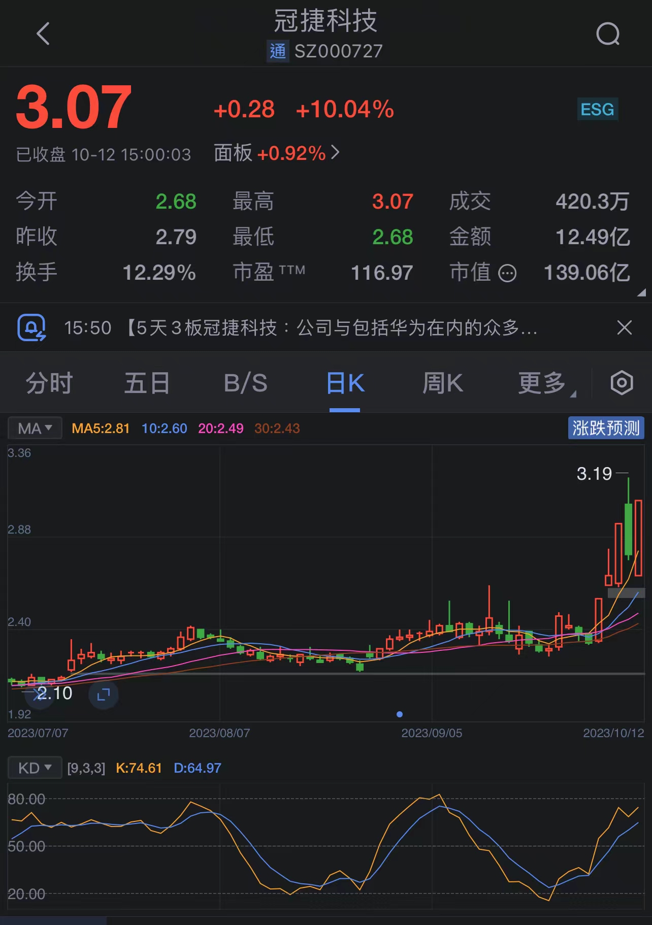 【ESG动态】智立方（301312.SZ）华证指数ESG最新评级BB，行业排名第247