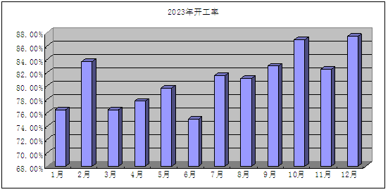 2024年9月15日亚硝酸钠价格行情最新价格查询