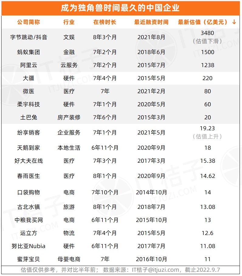 刚刚！互联网医疗大变局，蚂蚁集团收购好大夫在线！