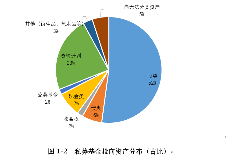 兼营金交所等与私募无关业务，上海三商资产被公开谴责并暂停产品备案12个月