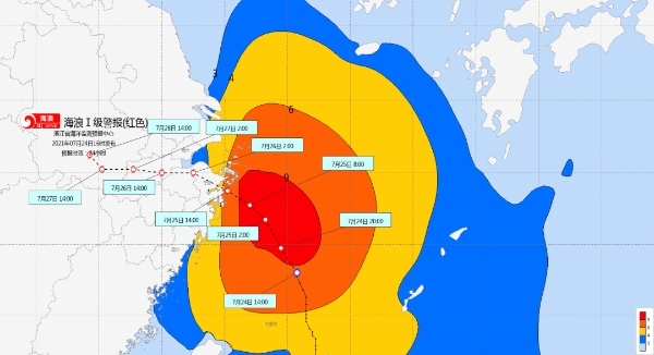 国家海洋预报台继续发布海浪橙色警报