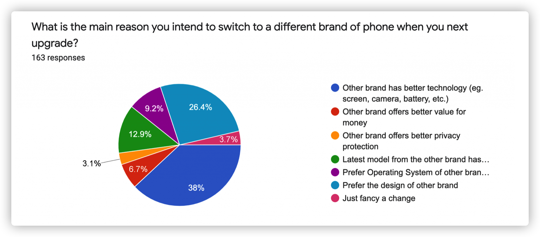 意外！iPhone 16系列，首周末预购销量下降12.7%？苹果概念股下跌