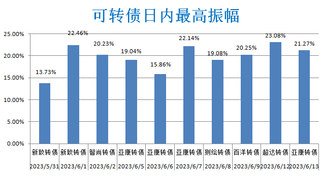 央行：着手推出一些增量政策举措，进一步降低企业融资和居民信贷成本