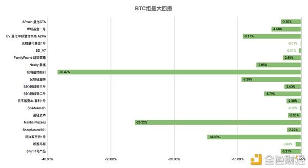 投资A股难不难？这组数据惹人深思！