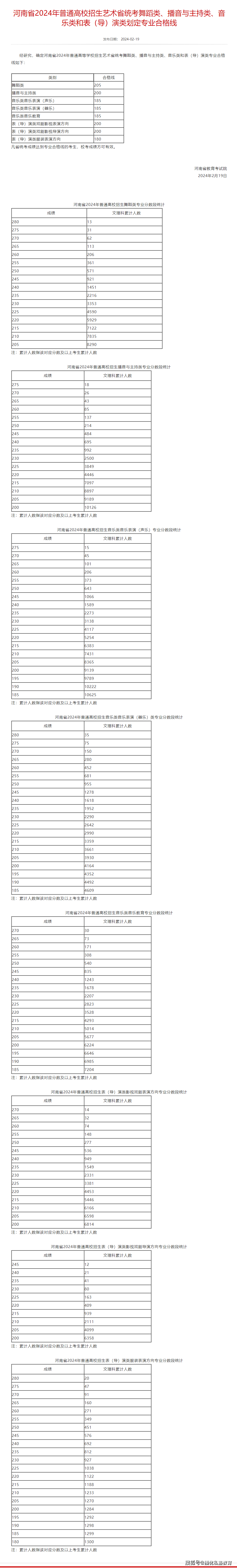 2024年9月17日今日多聚磷酸价格最新行情走势