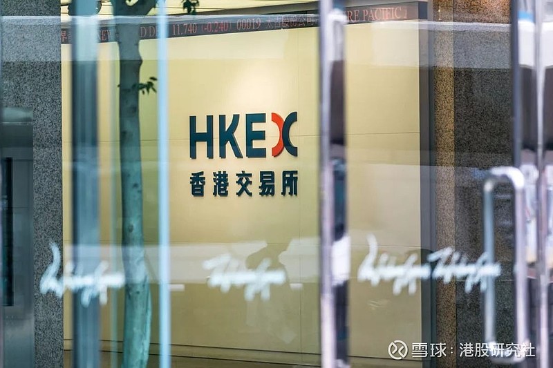 香港交易所：实施恶劣天气交易