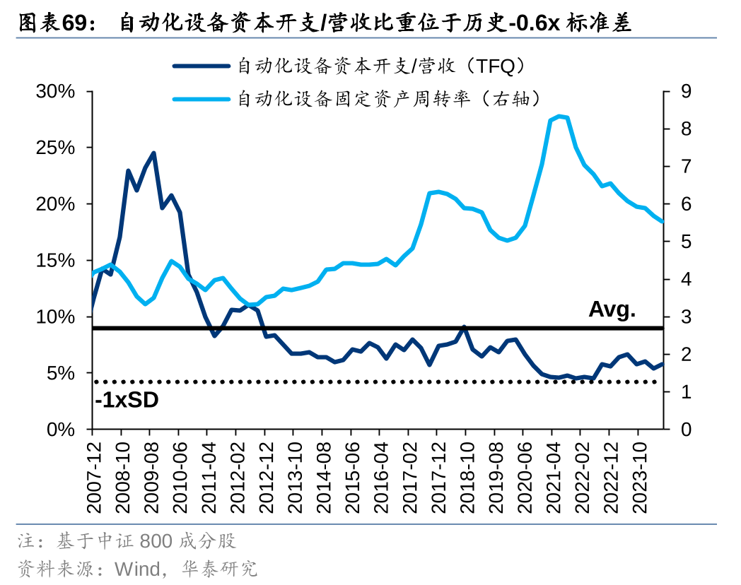 瓶片行业仍处于产能扩张周期 供需过剩格局难改