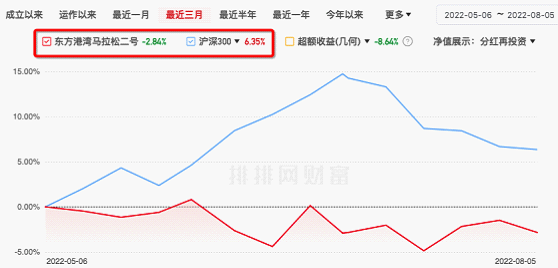 A股中秋节后上涨概率超60% 两大行业胜算最大