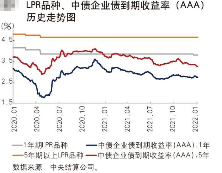 8月份净买入1000亿元——央行启动国债买卖利于稳增长防风险