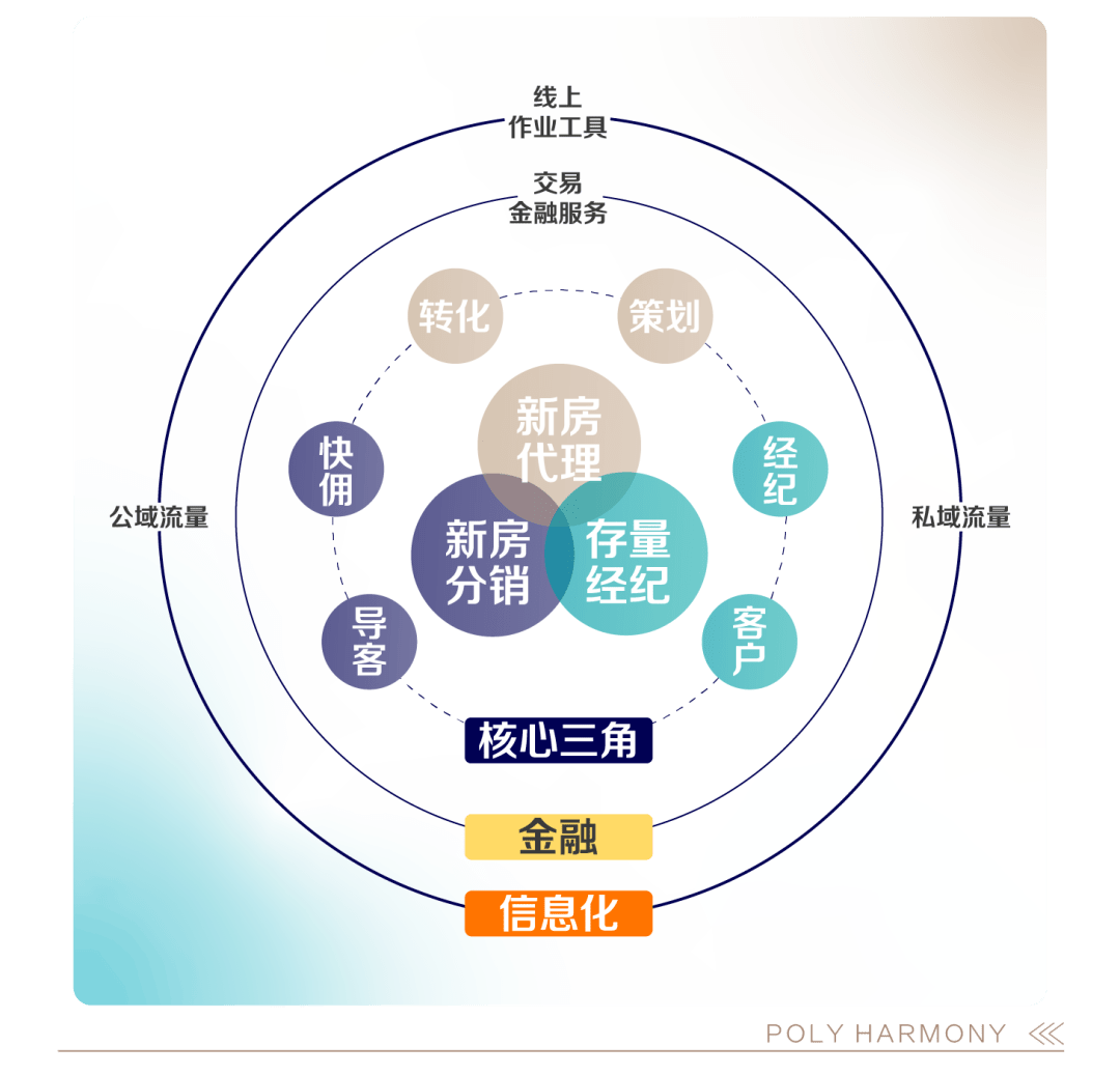房地产板块大爆发，房地产ETF基金（515060）或锁定五连阳