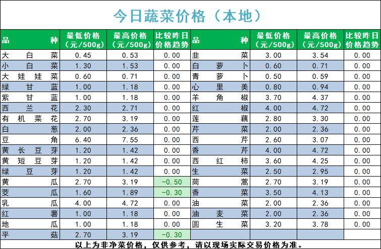 2024年9月19日金属镨钕价格行情今日报价查询