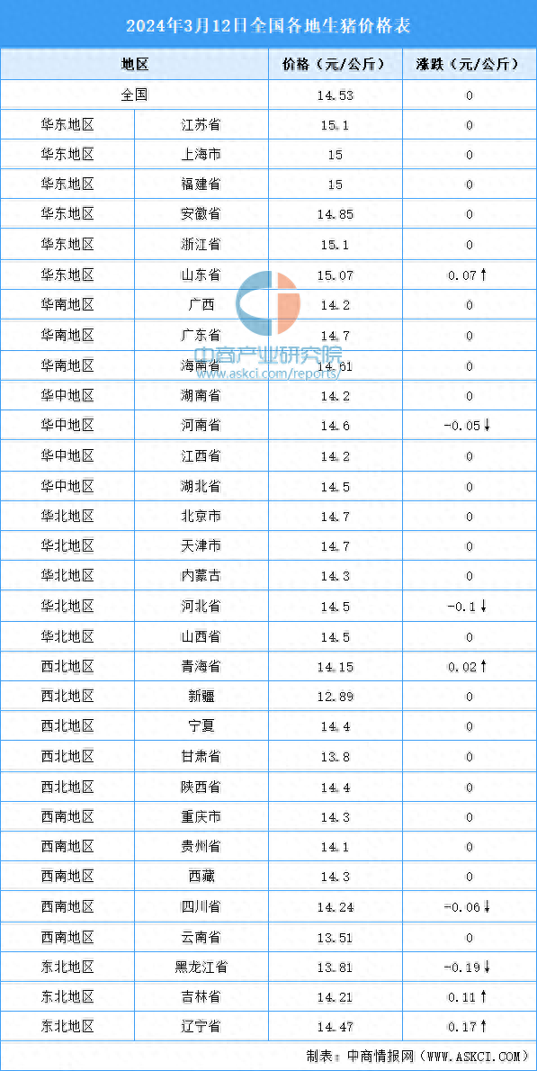 2024年9月19日今日锡基轴承合金价格最新行情消息