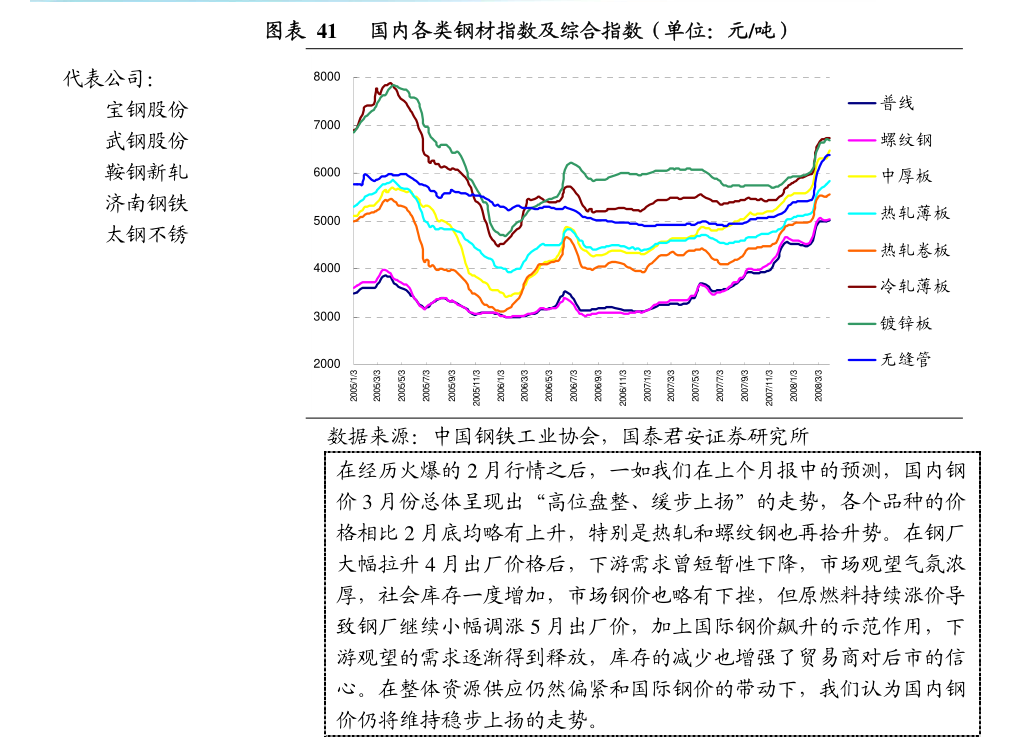 9月19日江浙地区MTO装置产能利用率为89.85%