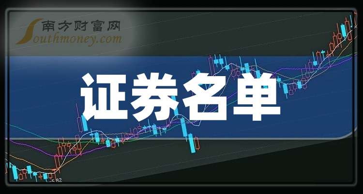 银之杰9月19日龙虎榜数据