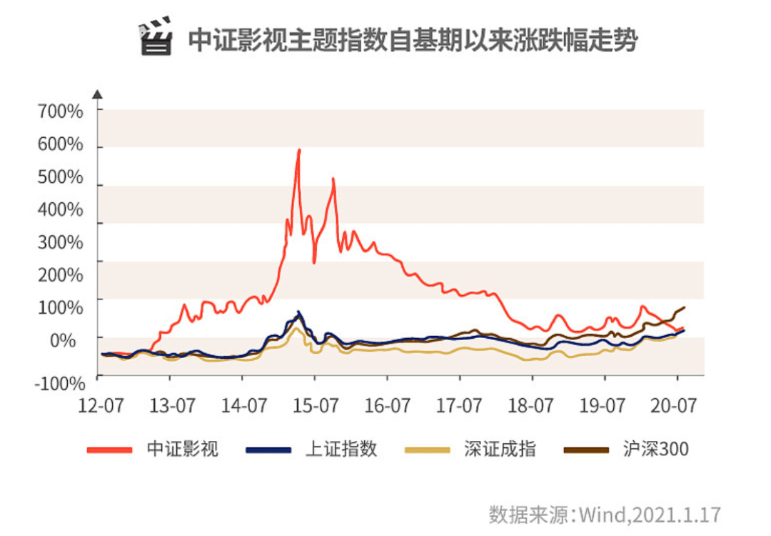 【ETF观察】9月18日股票ETF净流入60.32亿元