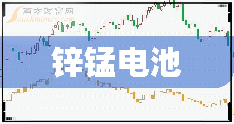 （2024年9月20日）今日沪锌期货和伦锌最新价格行情查询