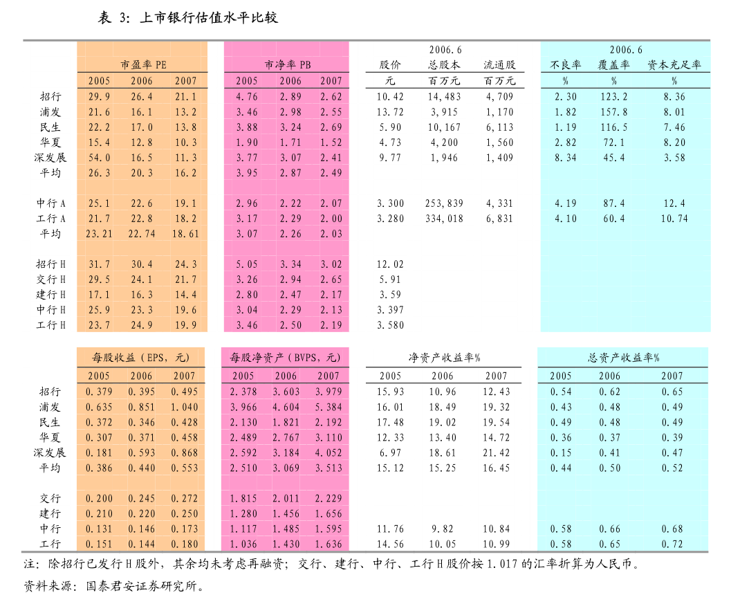 ST柯利达：控股股东拟协议转让公司不超5.03%股份