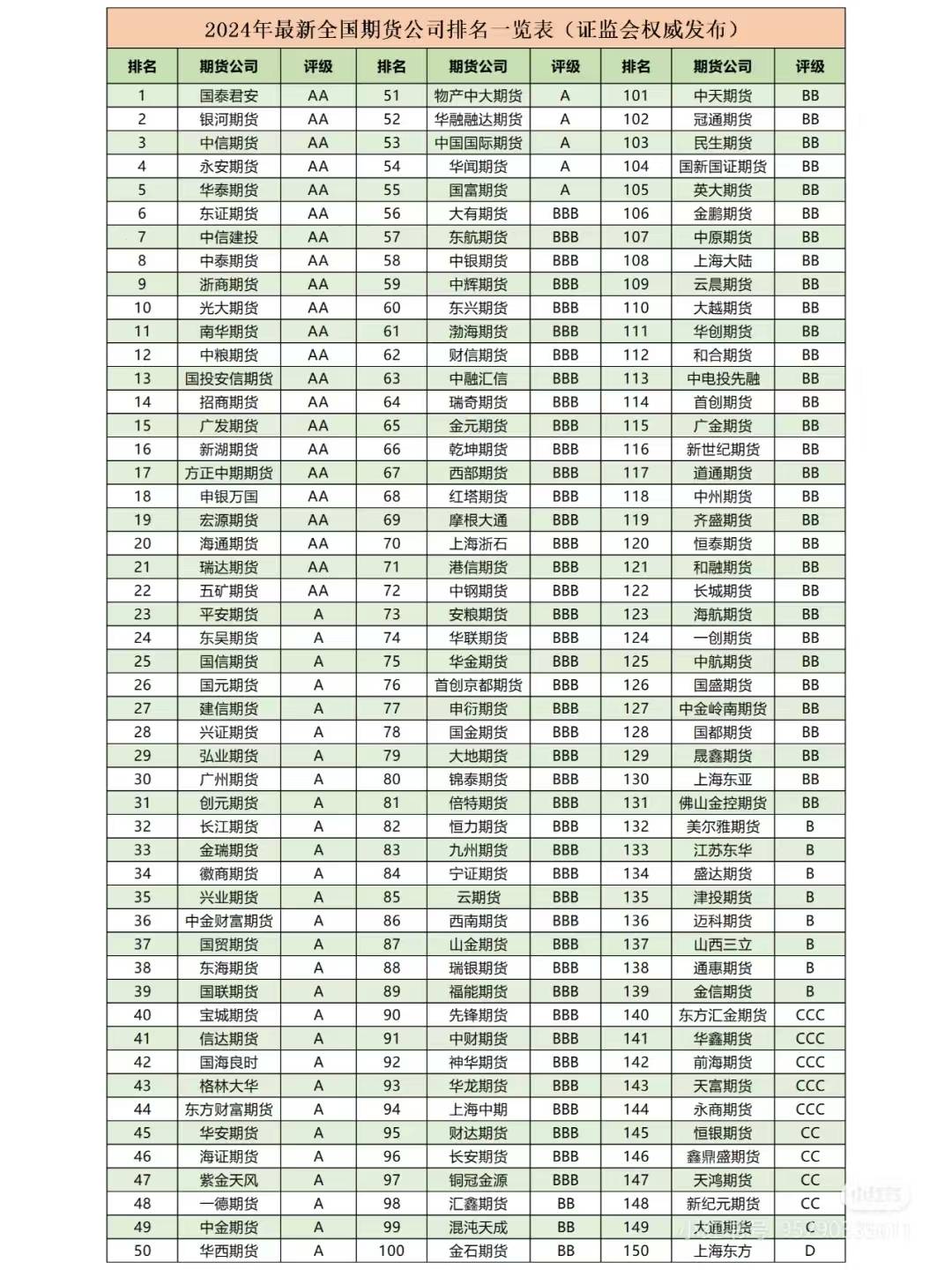 （2024年9月20日）今日天然橡胶期货最新价格行情查询