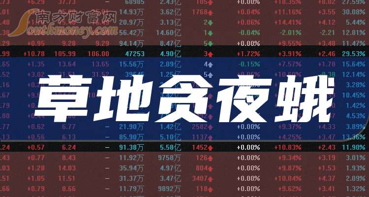 丰乐种业：2023―2024种业经营年度营收同比增28.64%