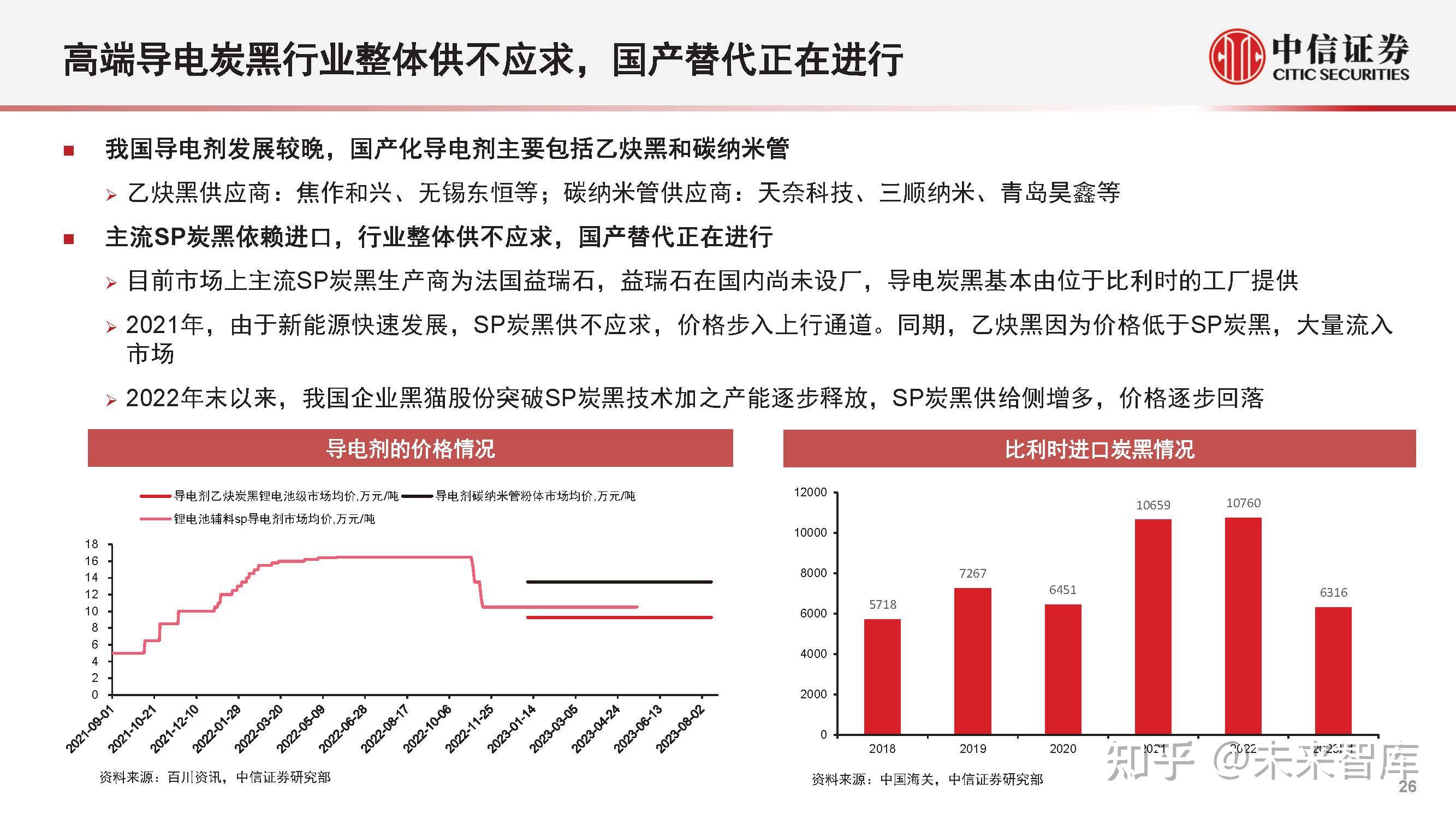 中信证券：海外锂资源加速出清 锂价向下空间有限