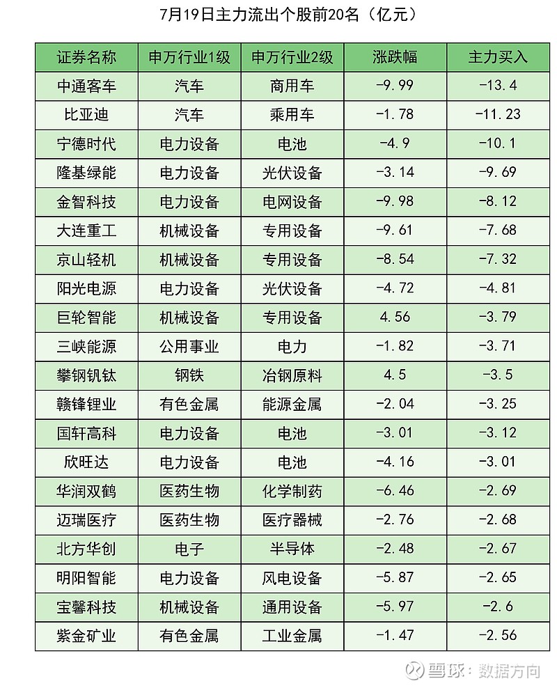 国资云概念上涨2.36%，5股主力资金净流入超5000万元