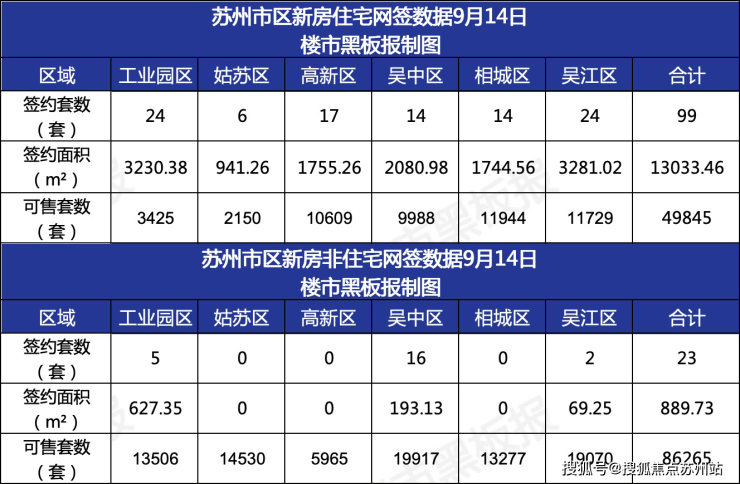 科伦药业龙虎榜数据（9月20日）