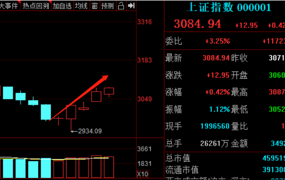 南天信息录得5天4板