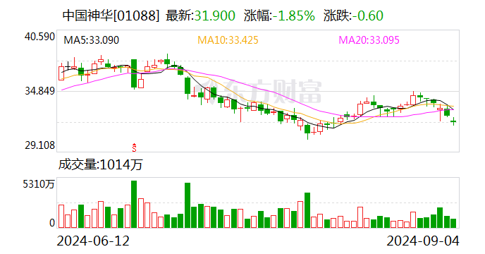 注意！汇嘉时代将于10月11日召开股东大会