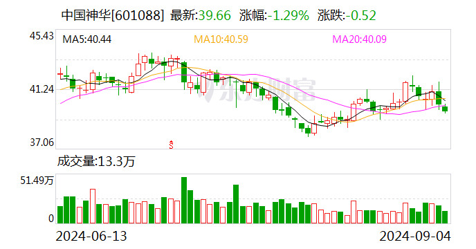 注意！汇嘉时代将于10月11日召开股东大会