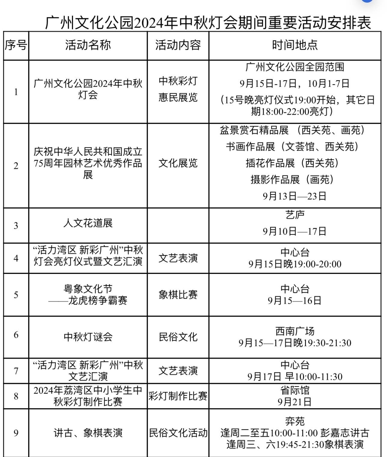 波长光电9月20日龙虎榜数据