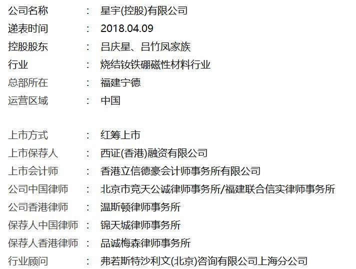 海螺材料向联交所递交招股书
