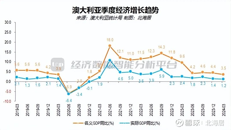 2024年前8个月蒙航空旅客运量同比增长29.4%