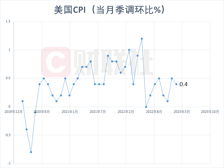 2024年9月21日碳酸氢钠价格行情最新价格查询